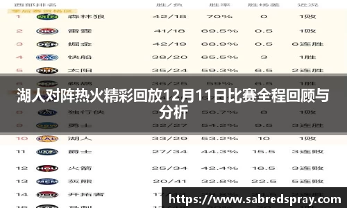 湖人对阵热火精彩回放12月11日比赛全程回顾与分析